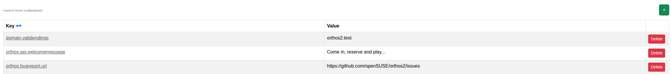 Orthos2 Server Configuration List