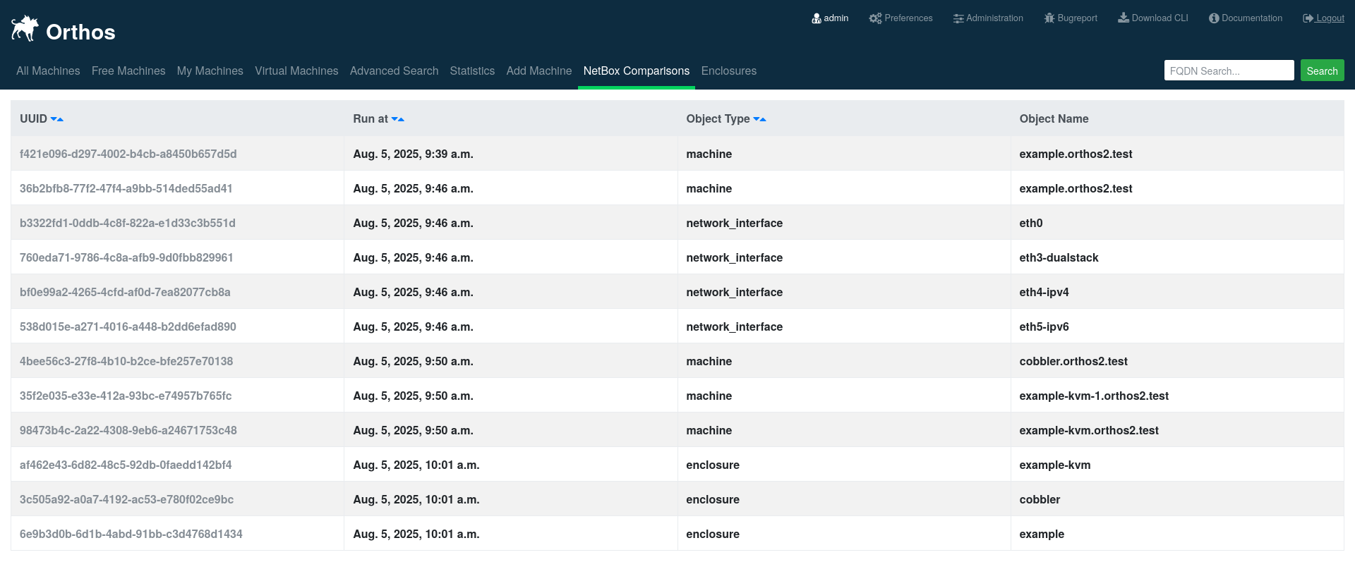 Orthos2 Enclosure List View