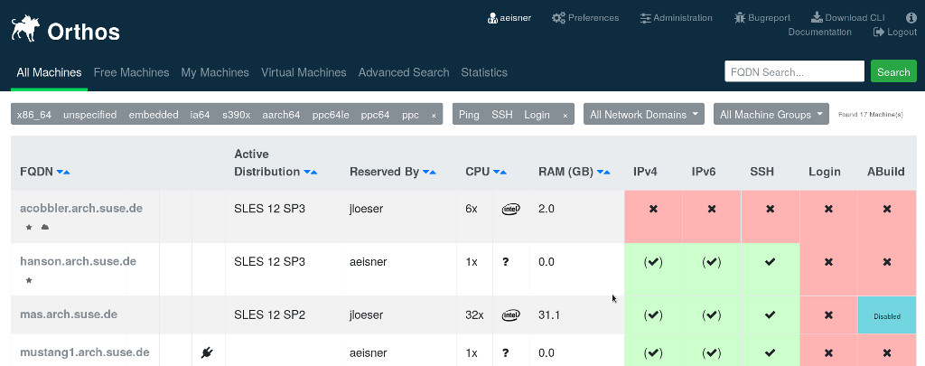 Orthos2 Landing Page